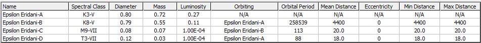 EEStars.png