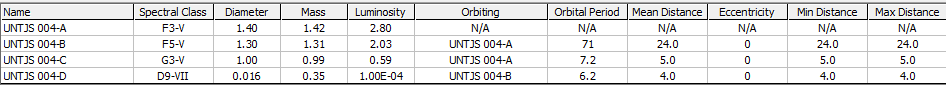 UNTJS004Stars.png