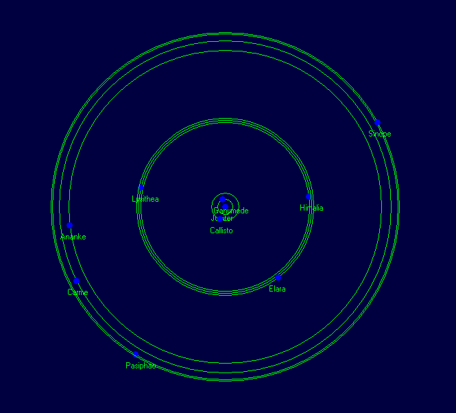 Jupiter system.png