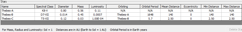 ThebesStars.png
