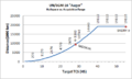 Thumbnail for version as of 17:17, 15 August 2013