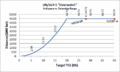 Thumbnail for version as of 15:27, 18 April 2013