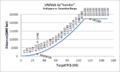Thumbnail for version as of 15:48, 18 April 2013