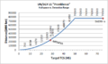 Thumbnail for version as of 17:16, 15 August 2013