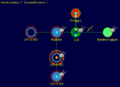 Thumbnail for version as of 17:31, 16 December 2013