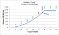 Thumbnail for version as of 16:53, 11 April 2013