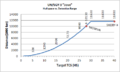 Thumbnail for version as of 15:28, 18 April 2013