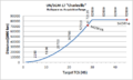 Thumbnail for version as of 17:18, 15 August 2013